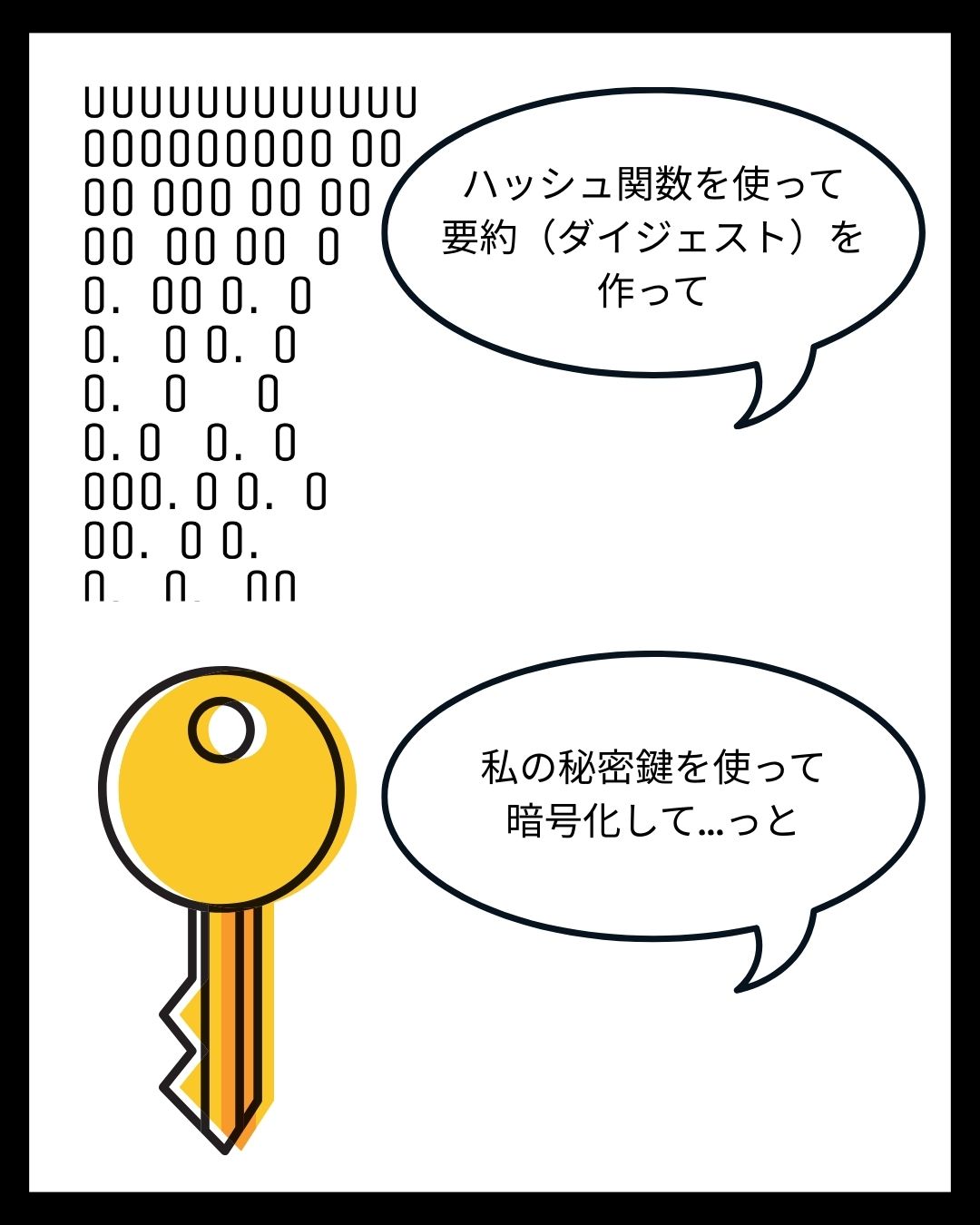 https://miki-helpdesk.com/wp-content/uploads/2025/08/デジタル証明書3.jpg